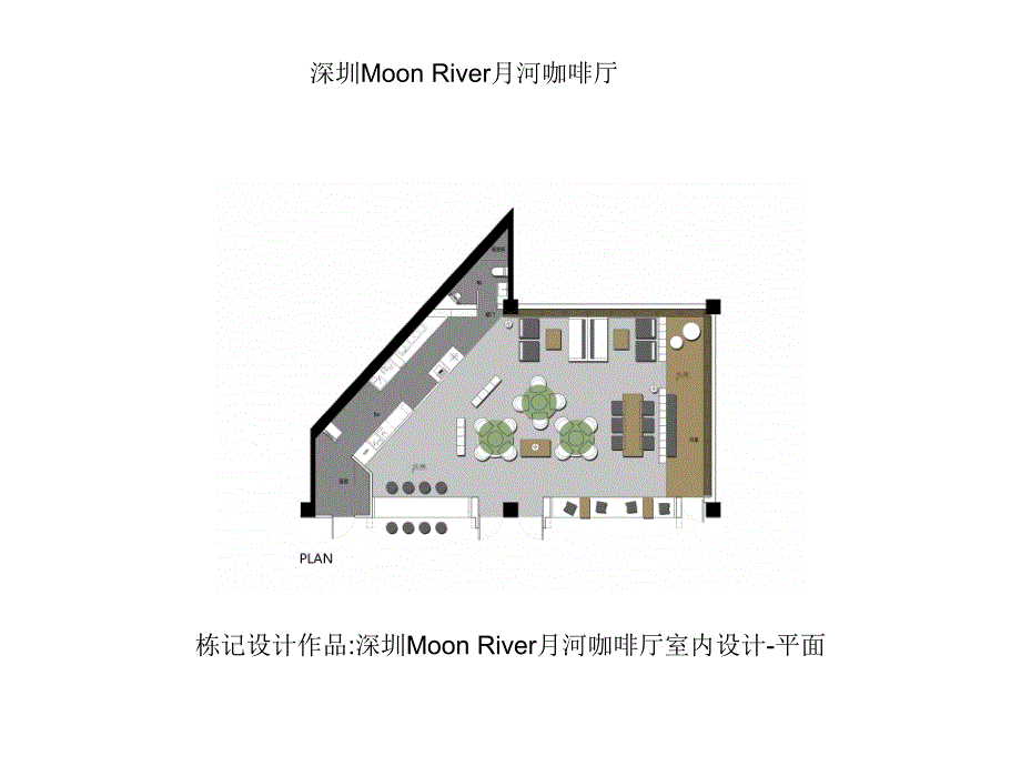 咖啡厅调研课件_第1页