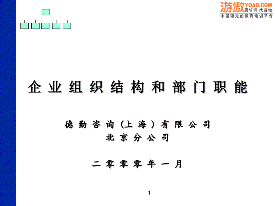 企业组织结构和部门职能变革设计_第1页