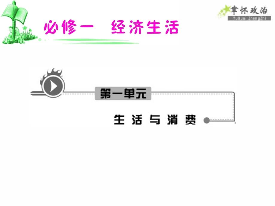 第二框树立正确的消费观课件_第1页