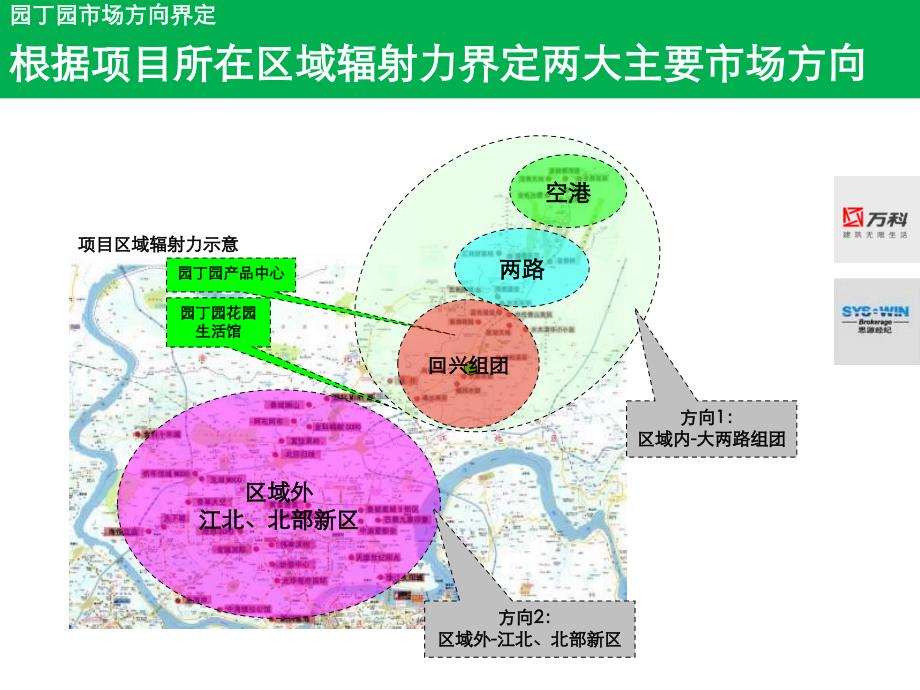 重庆万科朗润园-目标客群精准定位素材课件_第1页