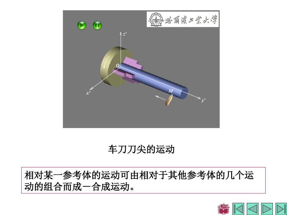 点的合成运动-理论力学课件_第1页