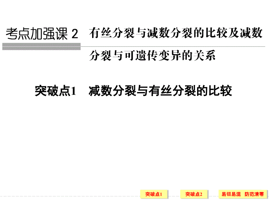 有丝分裂与减数分裂比较课件_第1页