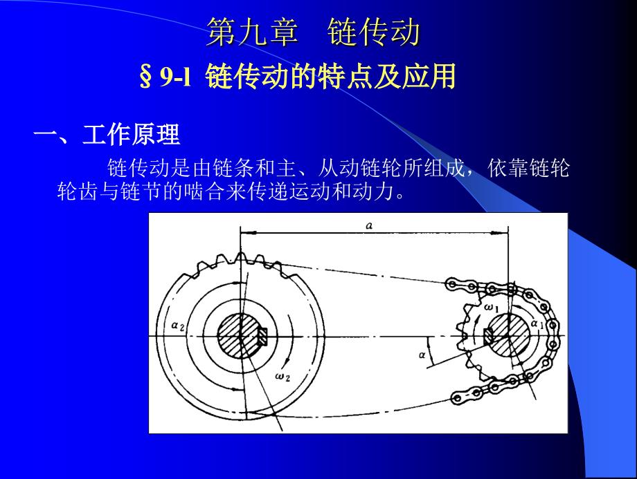 第9章链传动(精品-值得参考)分解_第1页