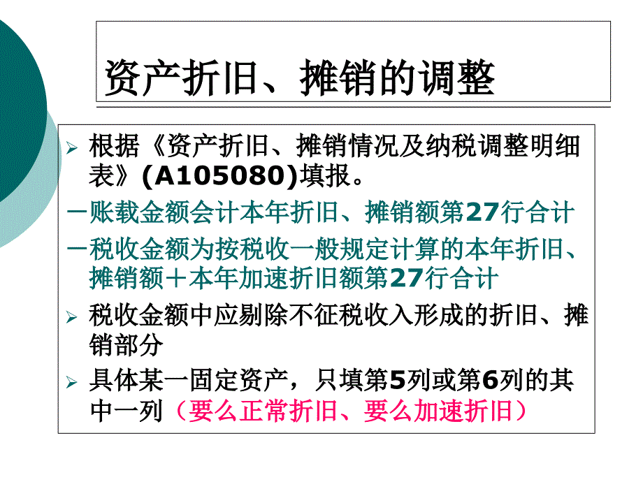 资产折旧摊销的调整_第1页