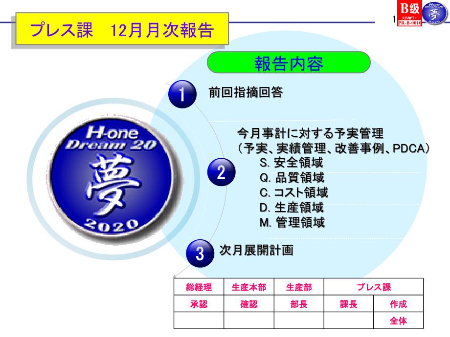 制造生产月度报告_第1页