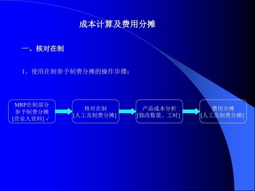 成本計(jì)算及費(fèi)用分?jǐn)傉n程課件