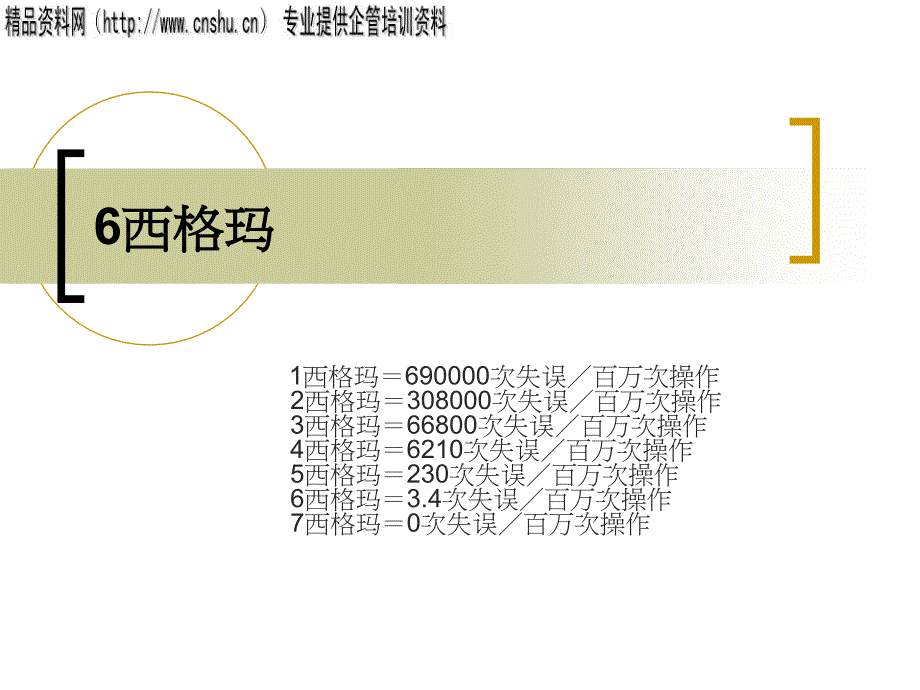 六西格玛入门资料(1)_第1页