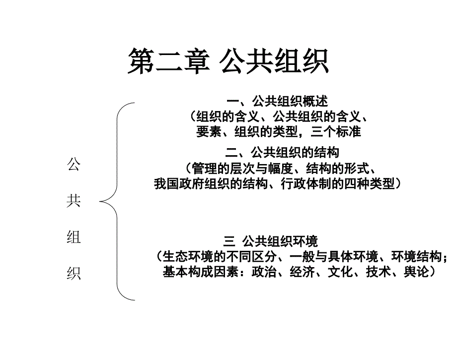 公共组织概述_第1页