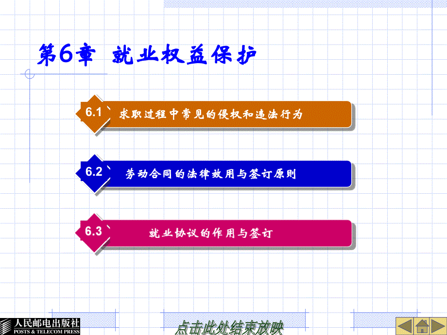 第6章--就业权益保护_第1页