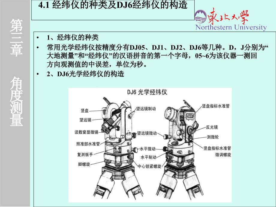 第四章经纬仪水平角测量及三角高程测量_第1页