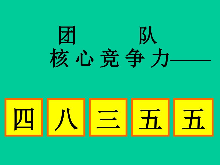 团队核心竞争力讲义_第1页