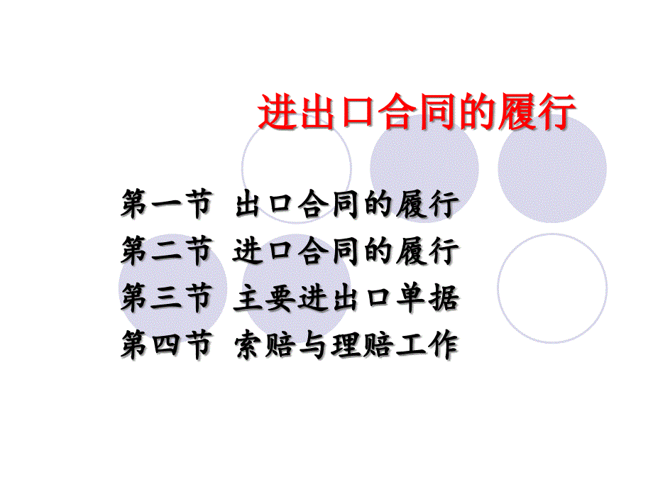 国际贸易理论与实务第十二章进出口合同履行_第1页