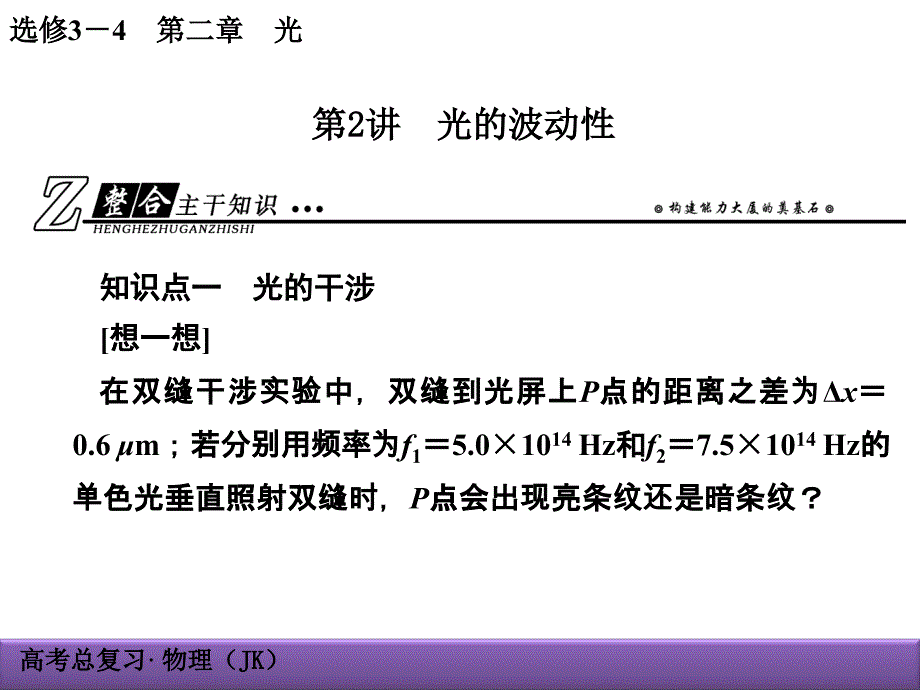 (创新导学案x年高考物理总复习配套课件选3-4-2-_第1页