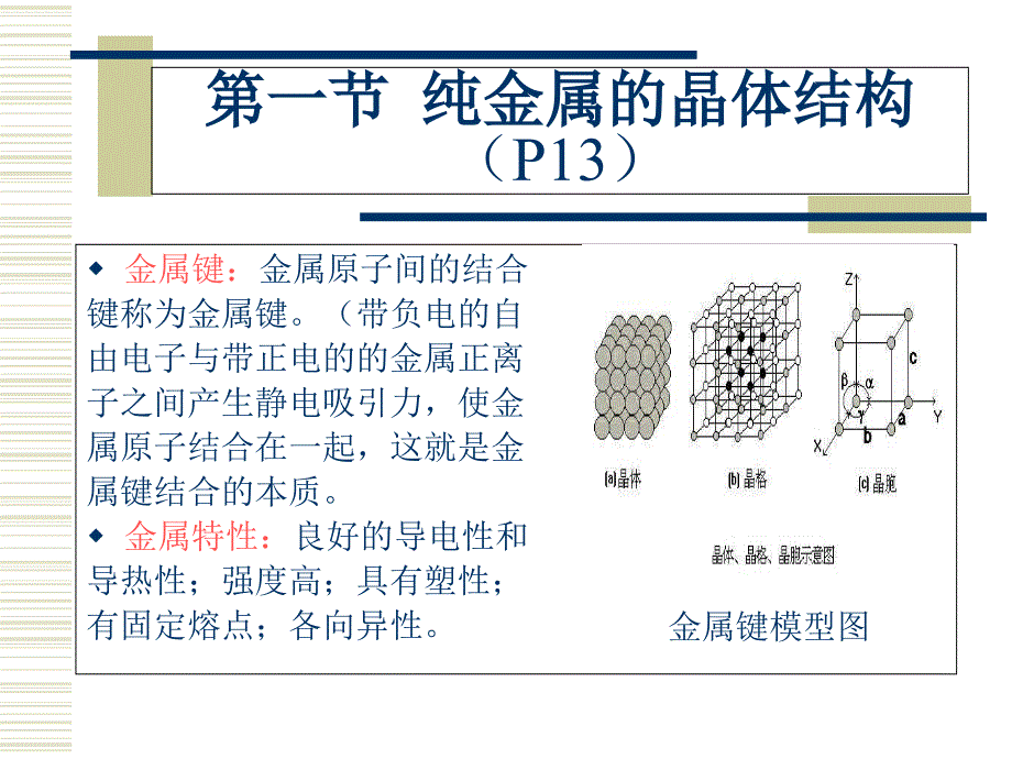 第二章-金属的晶体结构_第1页