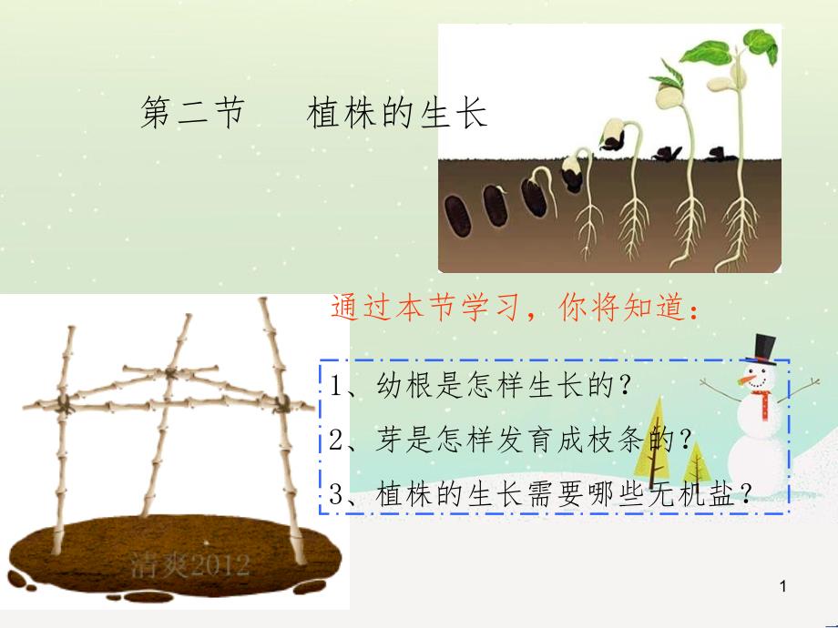 八年级物理上册 1.3《活动降落伞比赛》课件 （新版）教科版 (212)_第1页