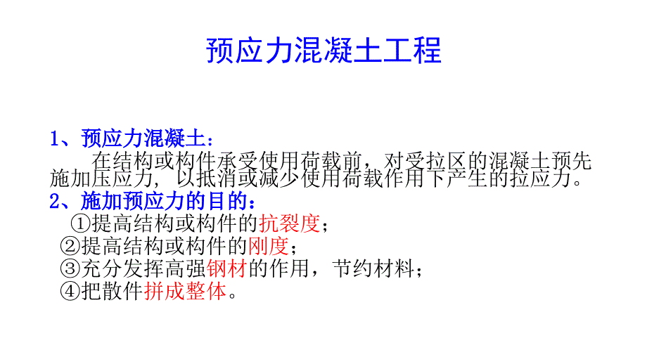 预应力张拉压浆工艺介绍PPT课件_第1页