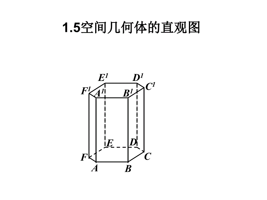 空间几何体的直观图课件_第1页