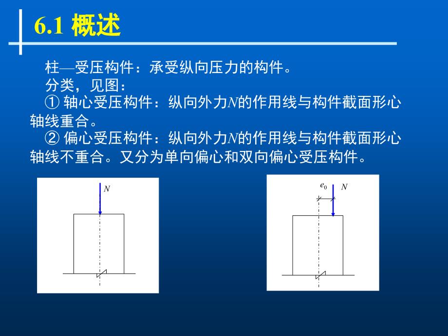 第6章-轴向受力构件承载力_第1页