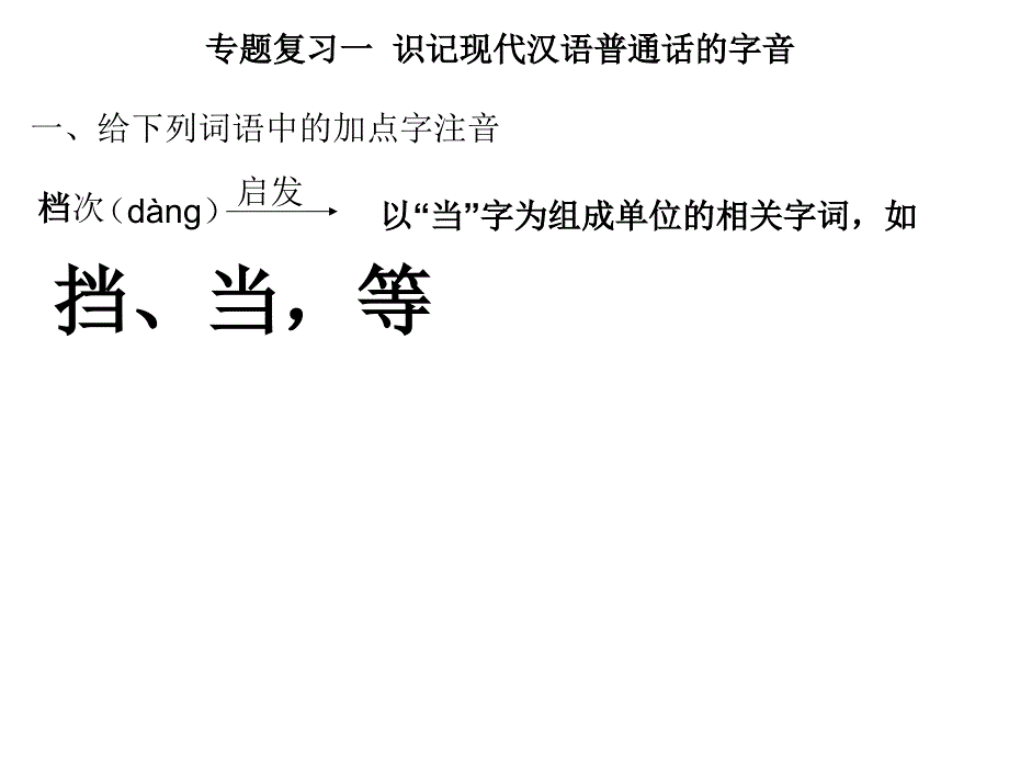 高考总复习字音课件_第1页