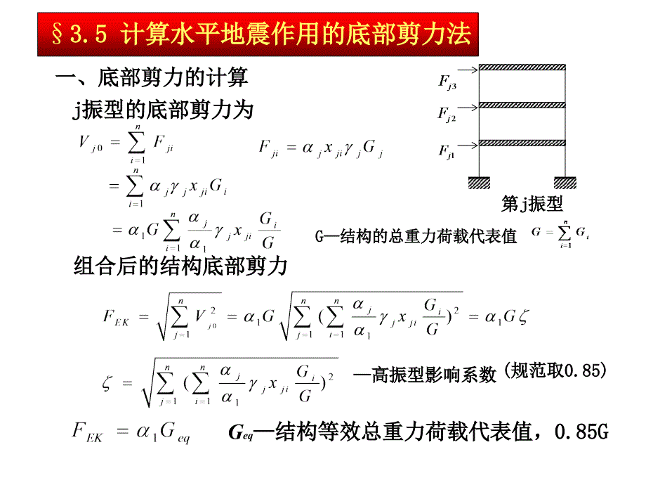 结构抗震与抗风-第三章-4课件_第1页