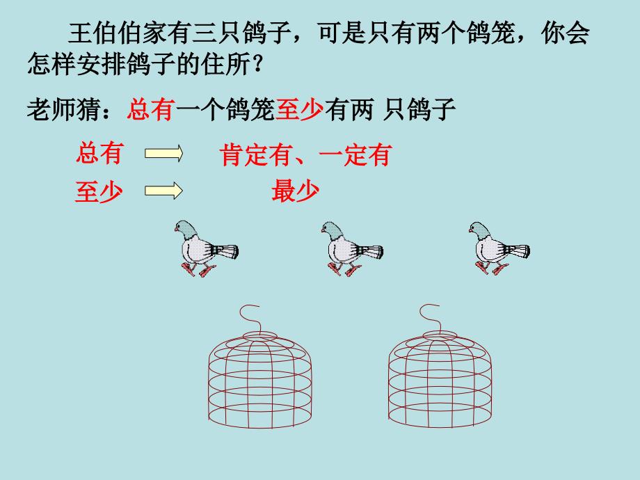 鸽巢问题-公开课-ppt-有动画_第1页