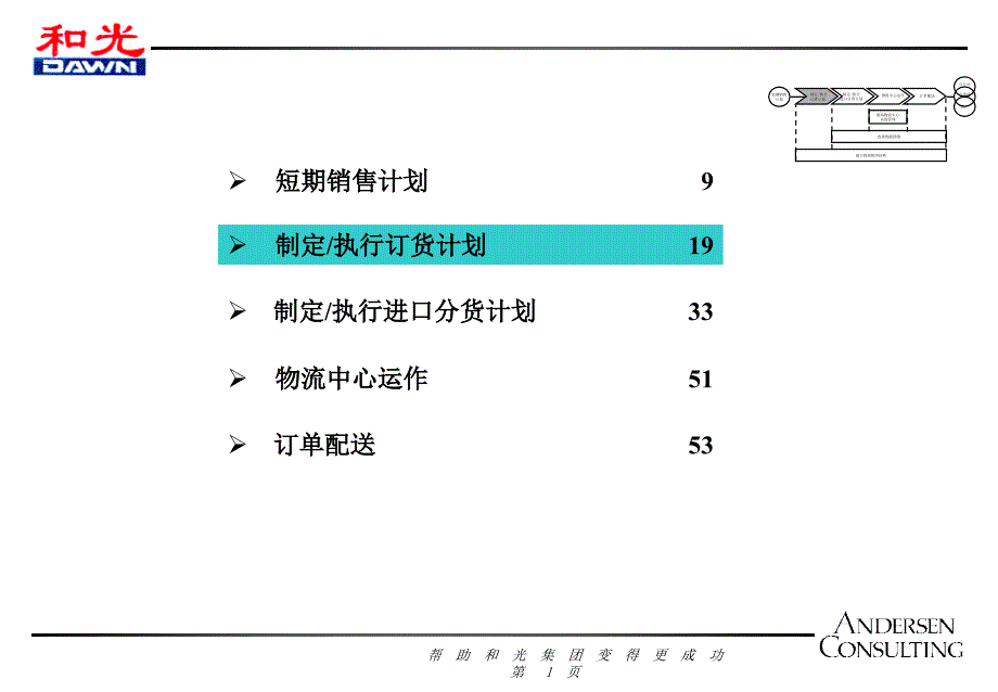 和光物流咨询报告-2_第1页