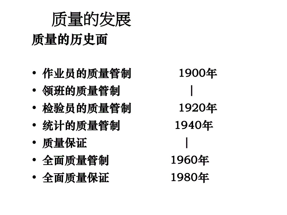 品質(zhì)管理的觀念-品質(zhì)管理的觀念_第1頁(yè)