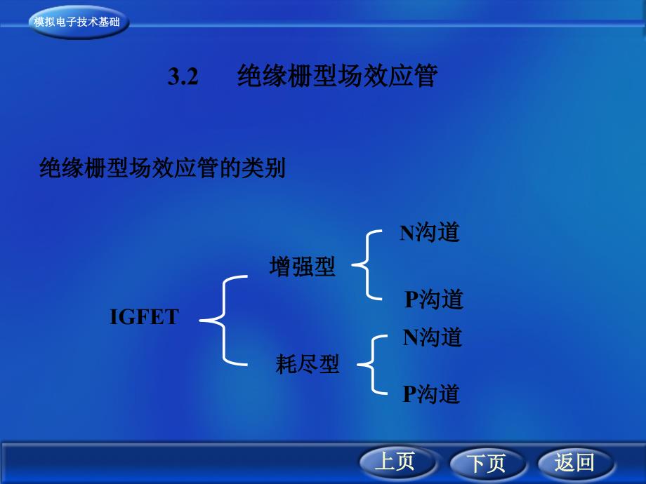 绝缘栅型场效应管_第1页