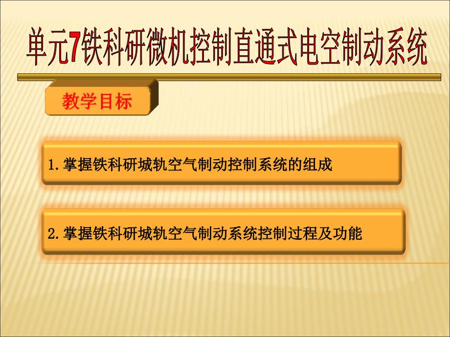 单元7铁科研车控式通用PPT课件_第1页