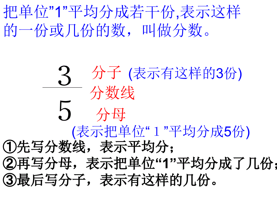 六年级下册总复习分数知识_第1页