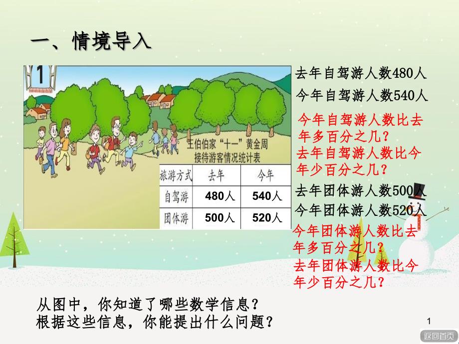 八年级生物下册 13.1 生物的分类课件1 北京版 (794)_第1页