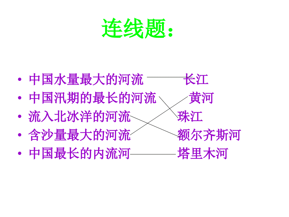 黄河的治理与开发PPT课件_第1页