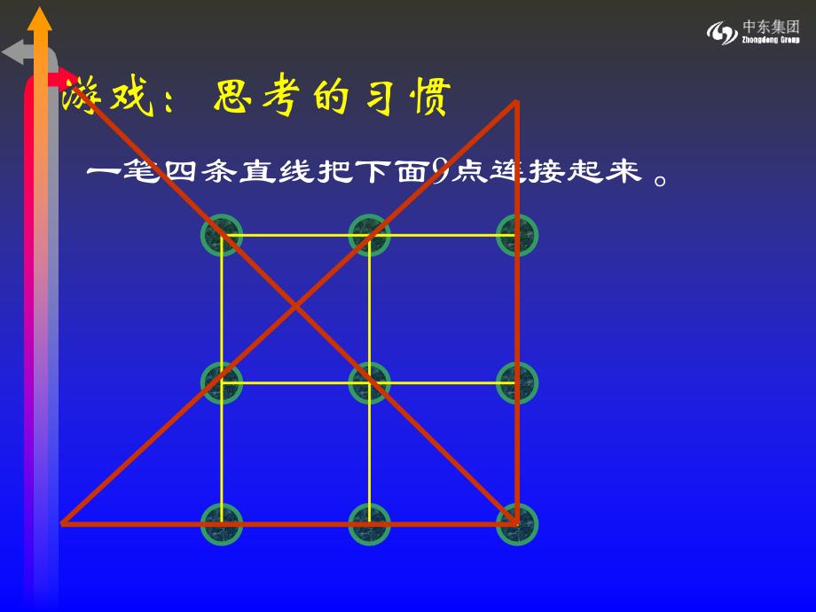 年度规划制定培训课件_第1页