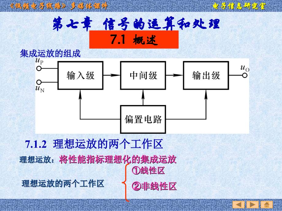 第七章信号的运算与处理7.1-7.2_第1页