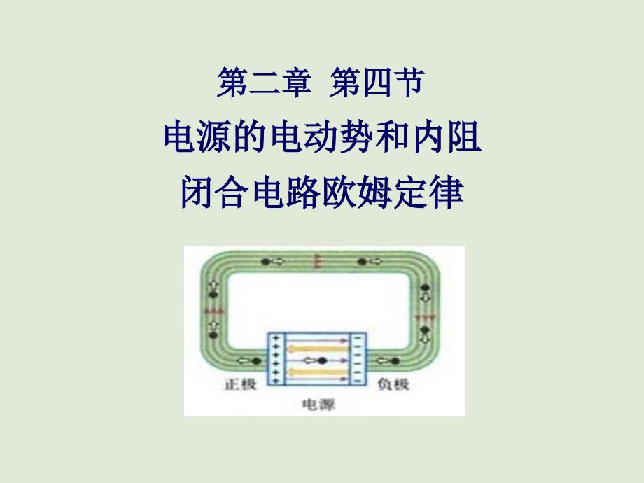 第节电源的电动势和内阻闭合电路欧姆定律PPT课件_第1页