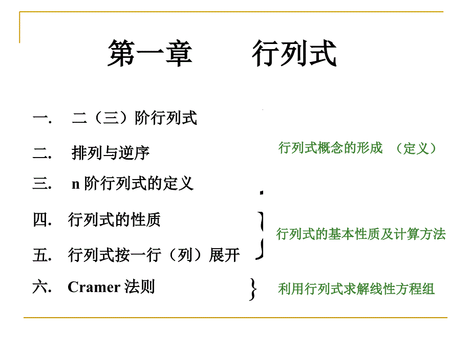 工程数学线性代数第六版第一章通用PPT课件_第1页