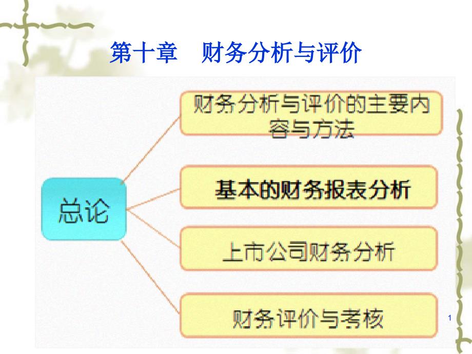 第十章 财务分析与评价_第1页