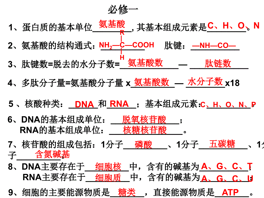 高中生物必修一必背知识_第1页