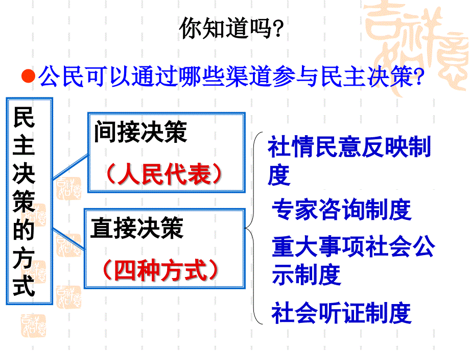 民主管理共创幸福生活自_第1页