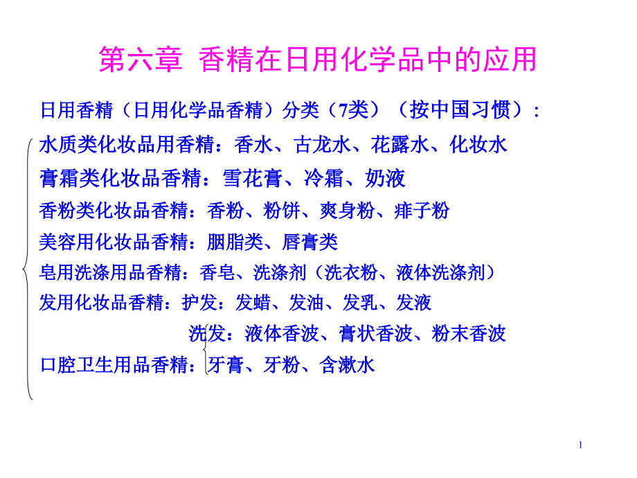 香精在日用化学品中的应用_第1页