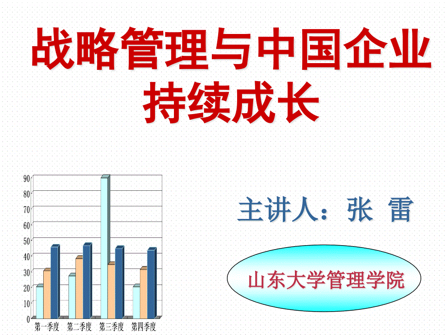 战略管理与中国企业的持续成长_第1页