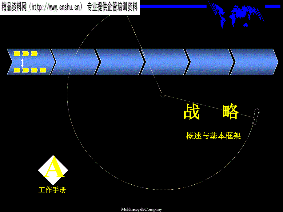 战略咨询培训手册（PPT92页）_第1页