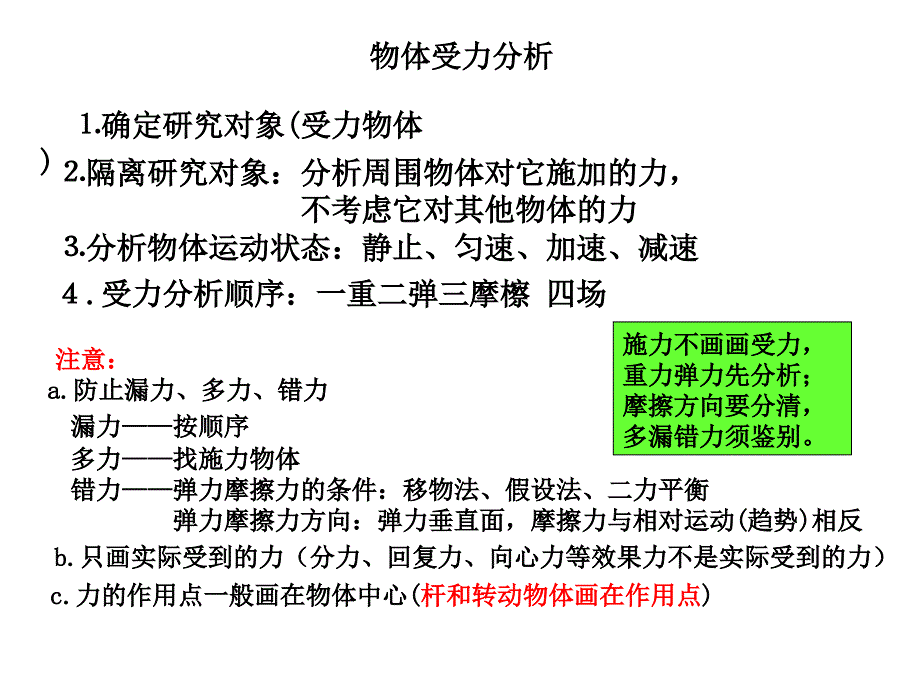 受力分析(教育精品)_第1页