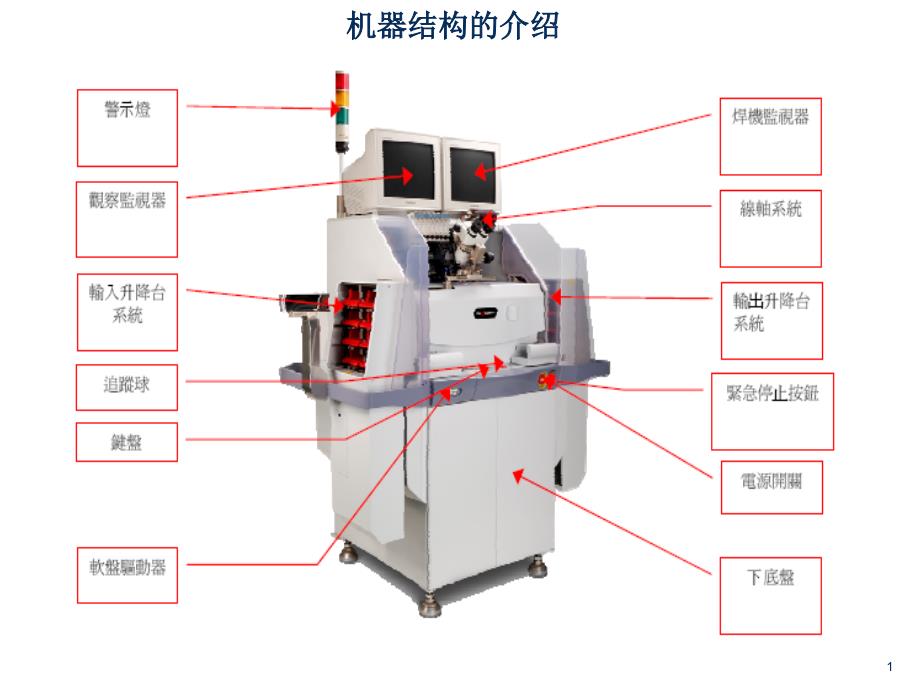 IHAWK培训资料_第1页