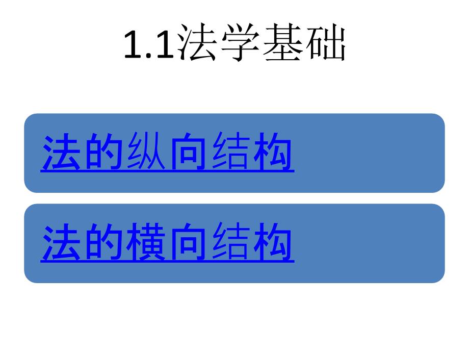 建设工程法规第一章课件_第1页