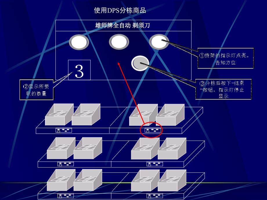 日本的物流培训资料_第1页