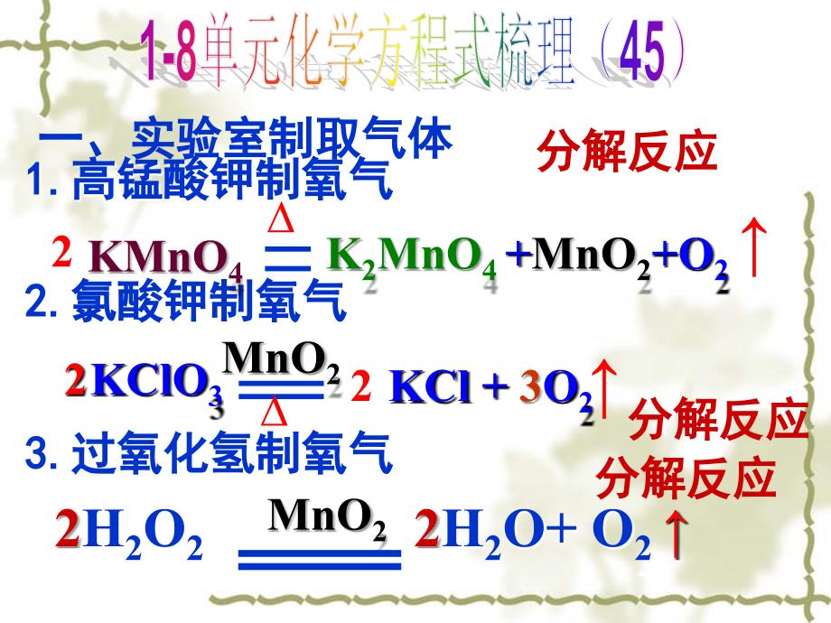 1-8单元化学方程式（45）(教育精品)_第1页