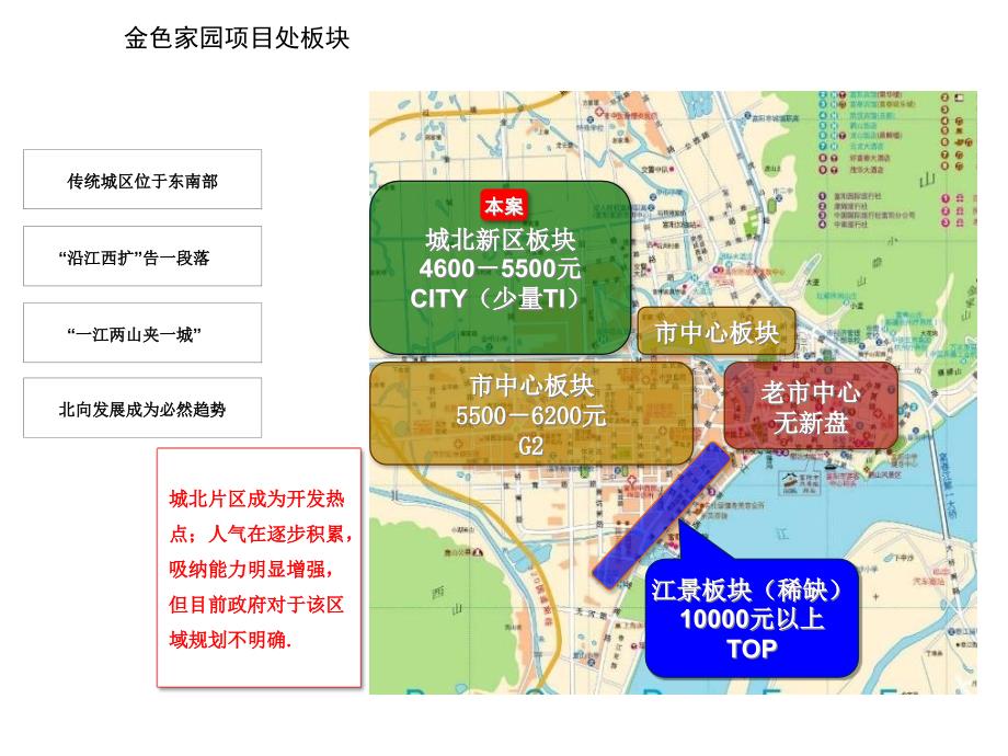 某地产_金色家园产品简介及竞品研究_第1页