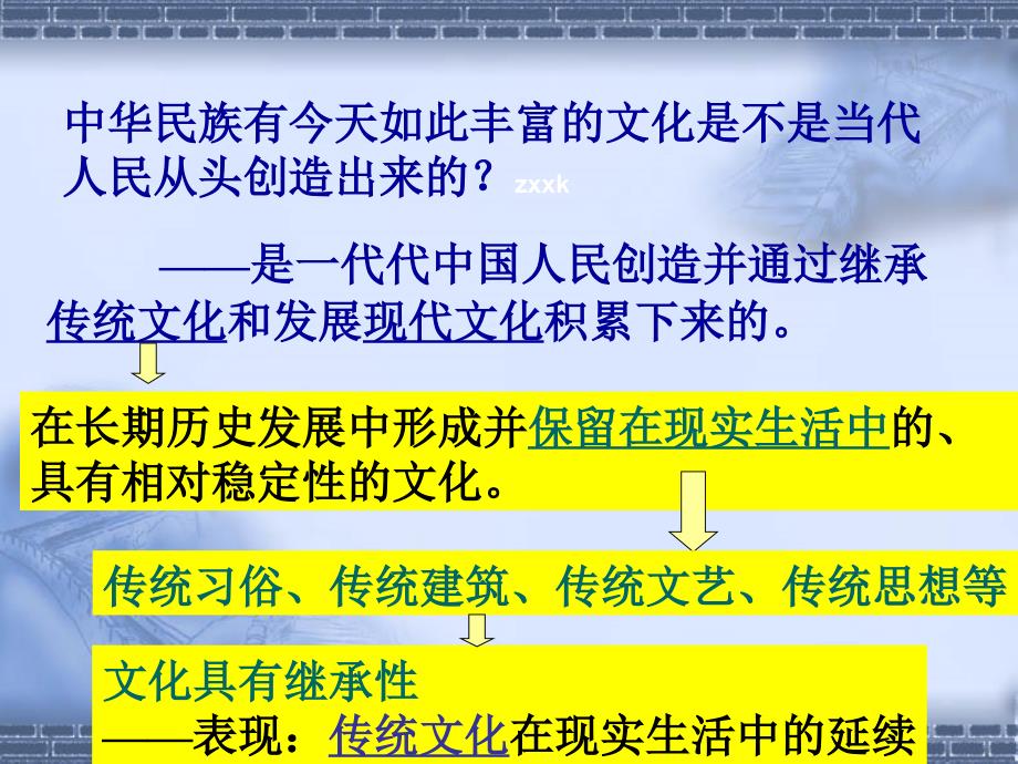 传统文化的继承(教育精品)_第1页