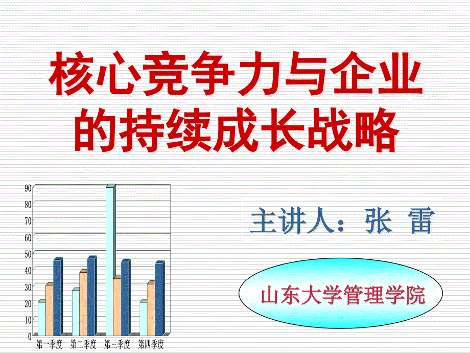 核心竞争力与企业的持续成长战略讲义_第1页